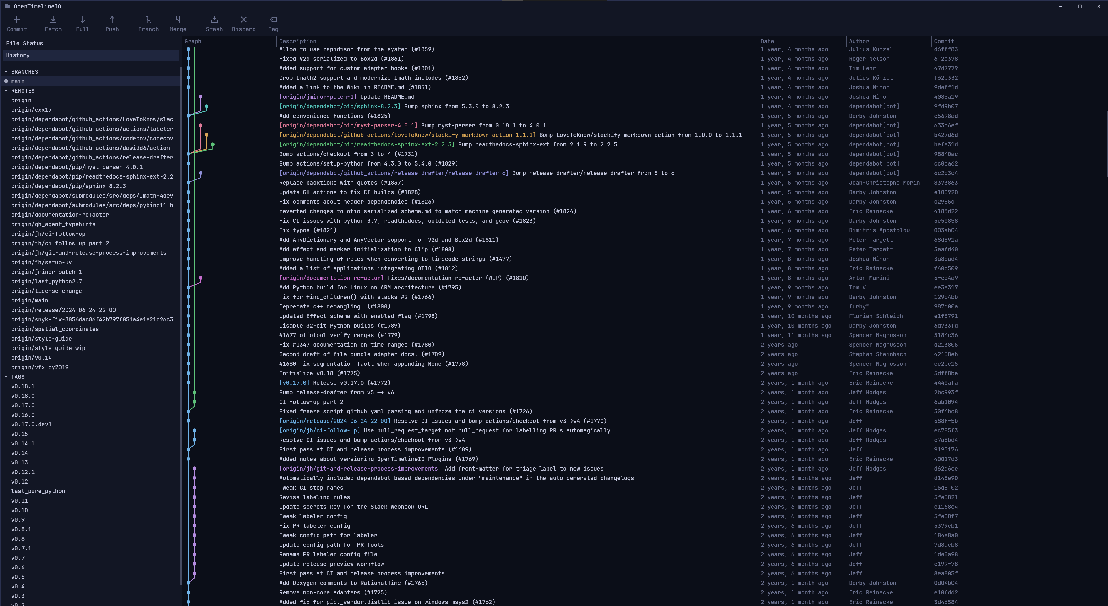 The therefore git window.